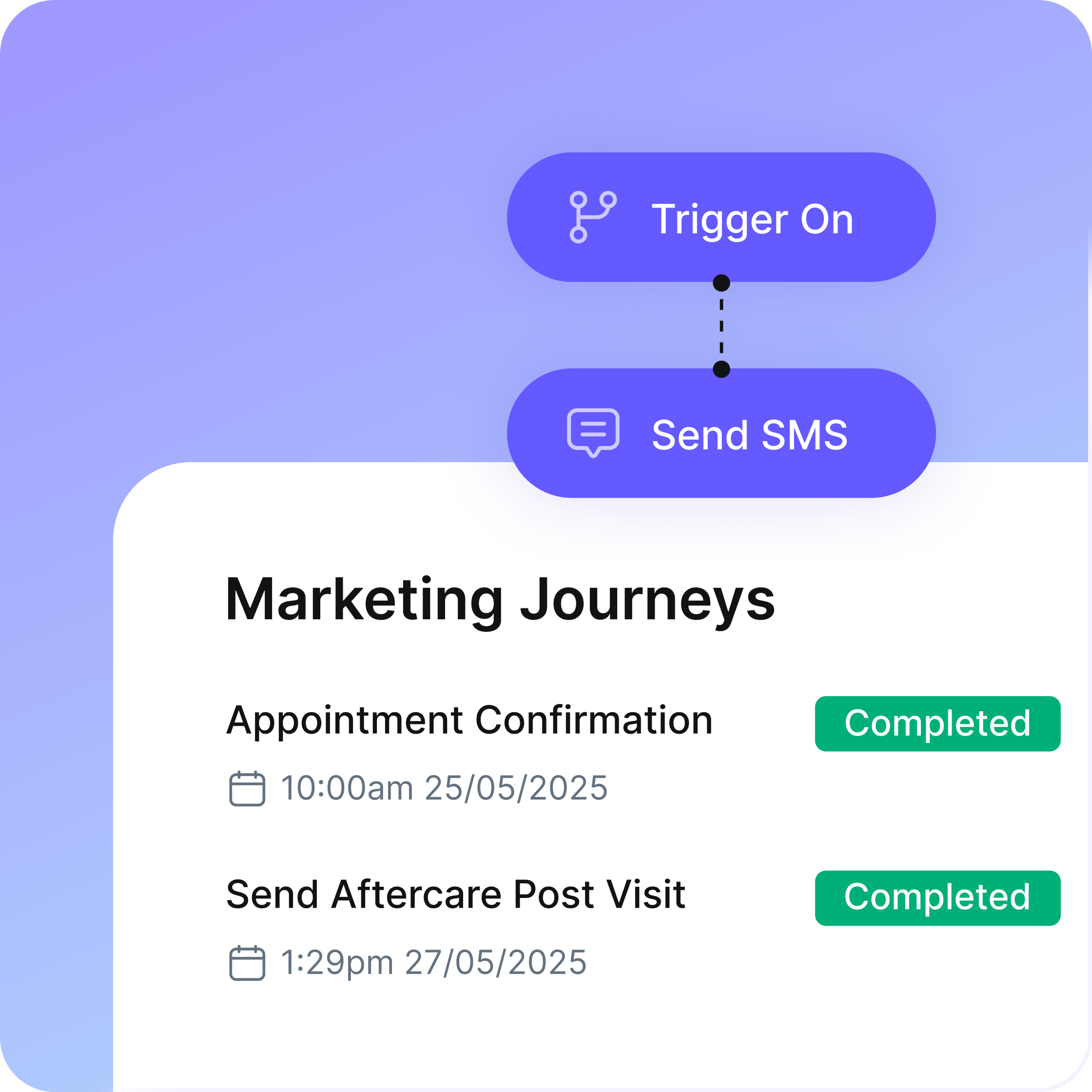 marketing-journeys