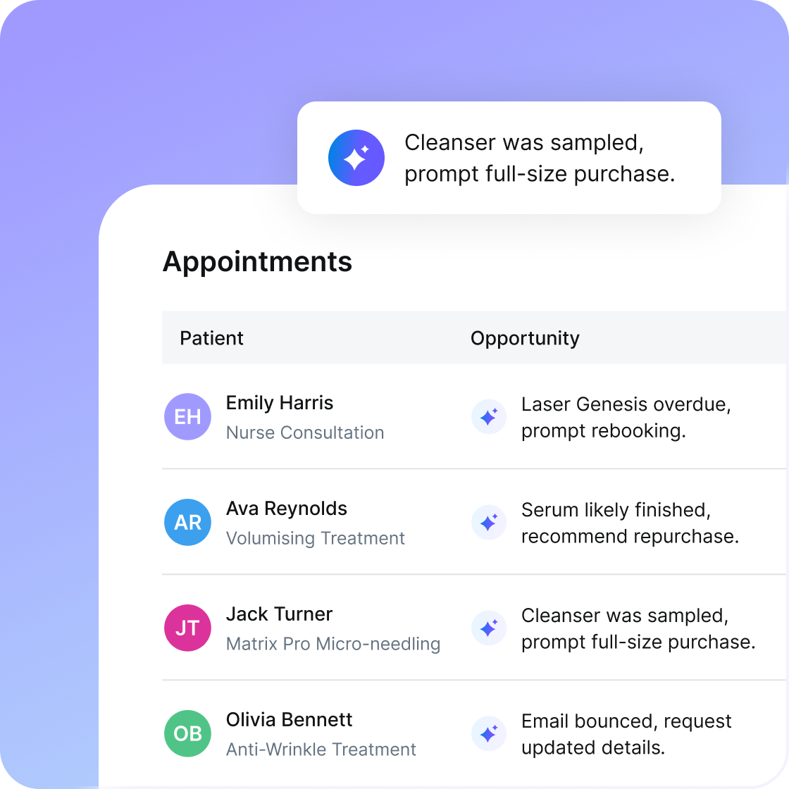 DappleOS AI Opportunity
