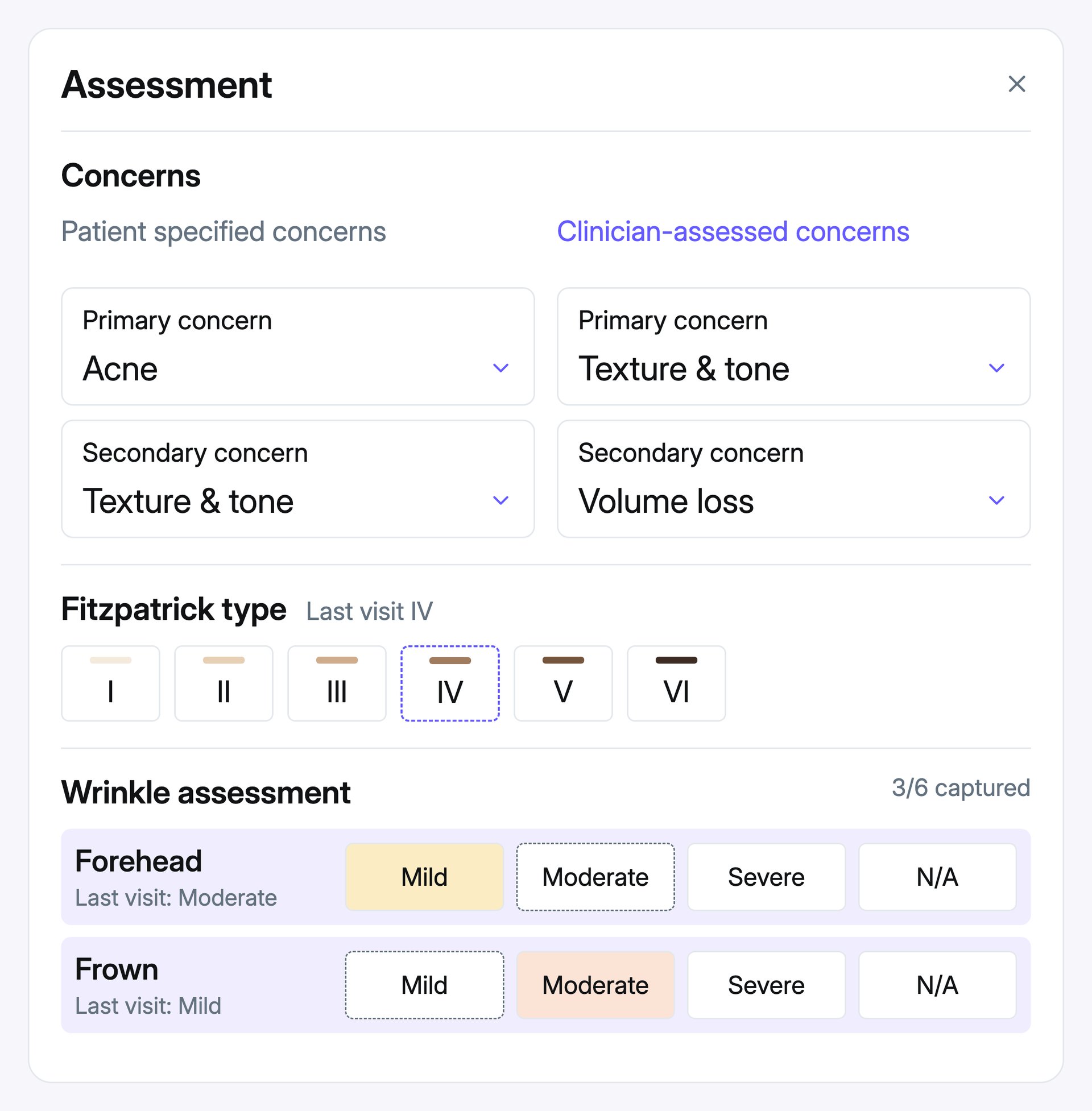 Recreated assessment showing distinct patient and clinician concerns, Fitzpatrick type and recorded wrinkle grades.